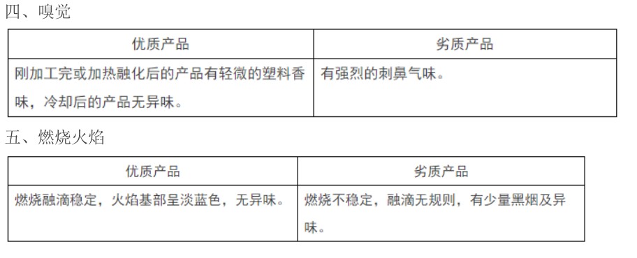 PE給水管專業(yè)級鑒定質量好壞比較 圖文