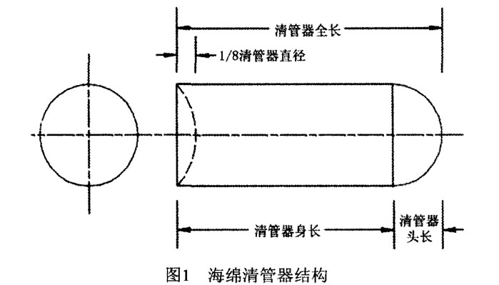 PE燃?xì)夤艿狼骞懿僮髦敢? /></span> 
</div>
<br />
海綿清管器尺寸選擇見表1。<br />
<div style=