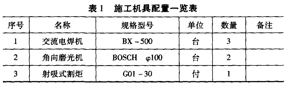 住宅小區(qū)綜合管網(wǎng)優(yōu)化設(shè)計(jì)及施工要點(diǎn)探討