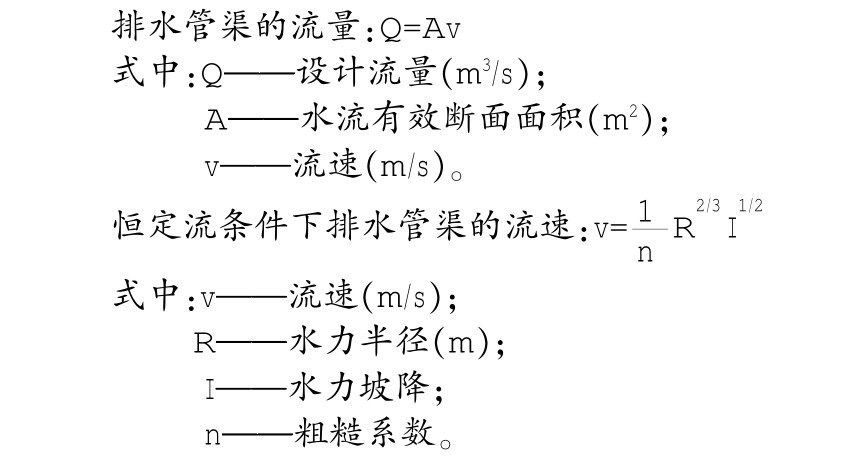 HDPE塑料管和鋼筋混凝土管在市政排水管道工程上的比選分析