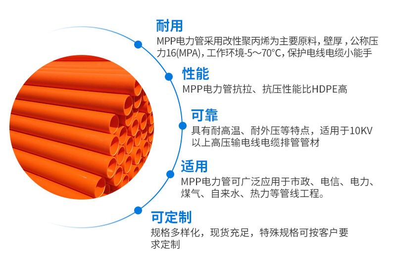 mpp電力管適用范圍有哪些？